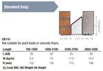 Steel Lintel CB110 Standard Duty